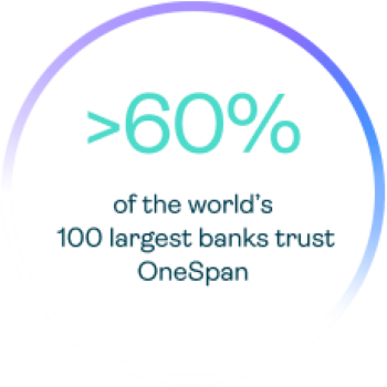 60% of the world's 100 largest banks trust OneSpan